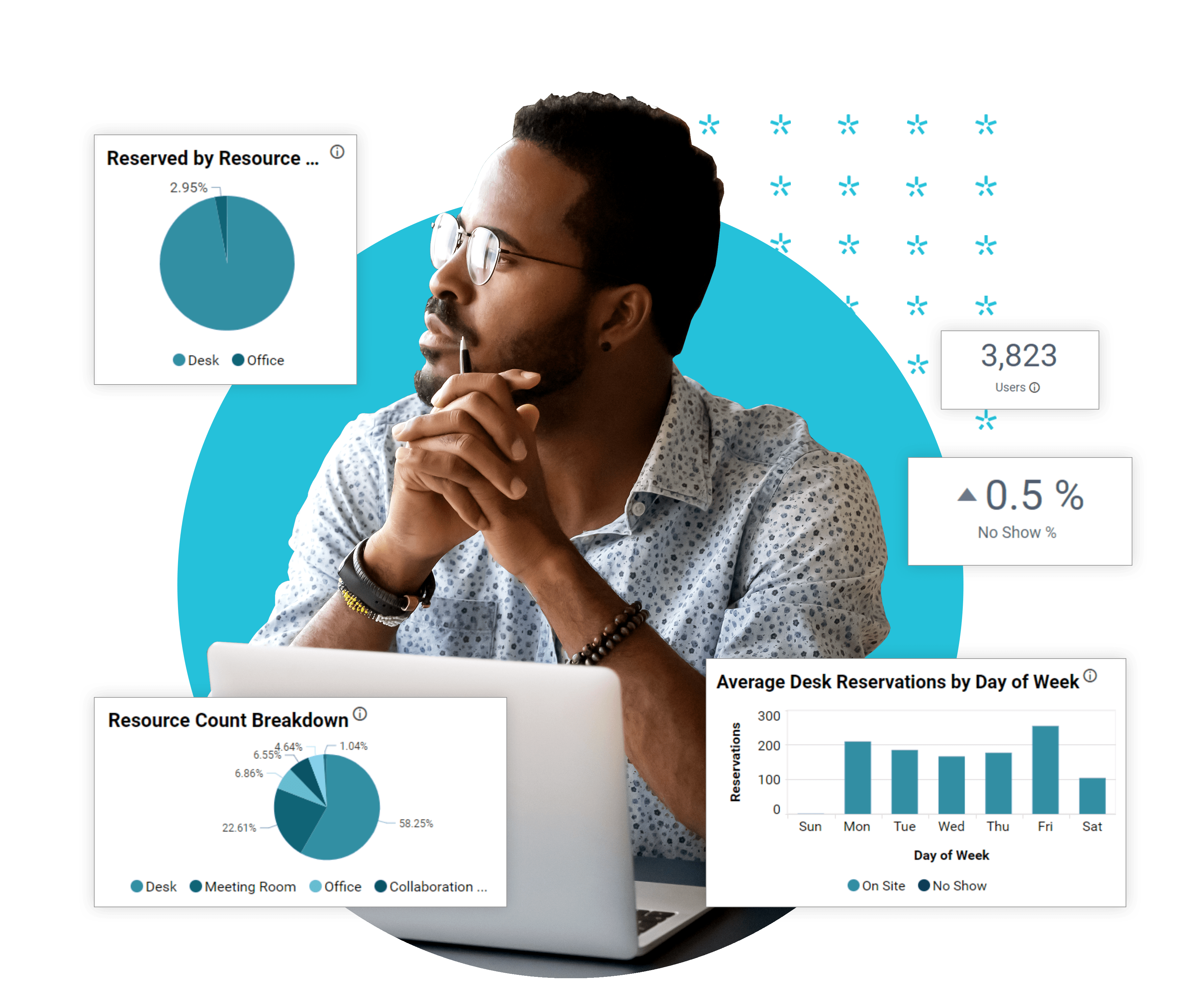 Workspace Booking Smartway2 - Desktop Minimal Pictures for Desktop